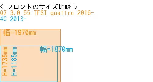#Q7 3.0 55 TFSI quattro 2016- + 4C 2013-